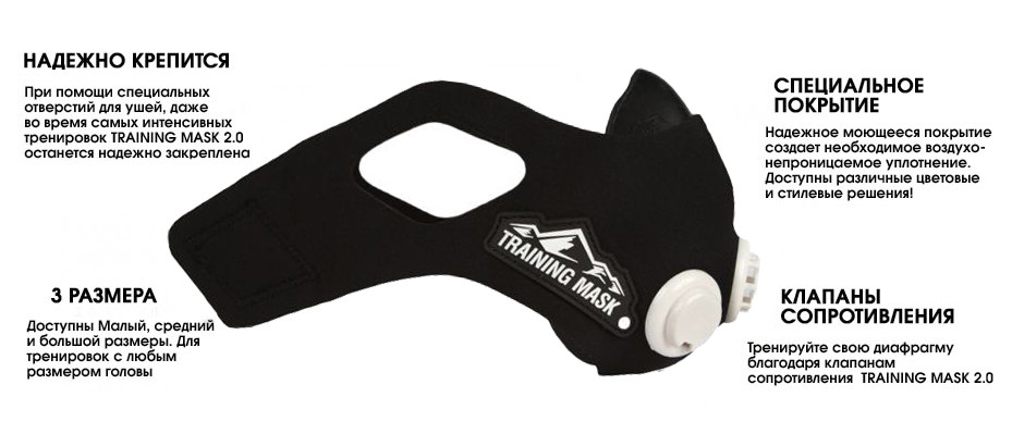 Маска размер l. Тренировочная маска Elevation Training Mask 2.0 размер l. Тренировочная маска Training Mask 3.0 внутри. Ходьба в маске. Training Mask таблица размеров.