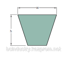 PHG XPA1482   ремень SKF