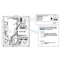 Toshiba Toshiba Управление (NRB-1HE)