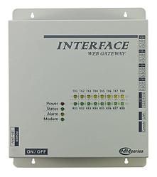 Dantex Система центрального управления: сетевой интерфейс MD-DiMS2100/M и ПО DANTEX IMM: MD-DiMS2100/E