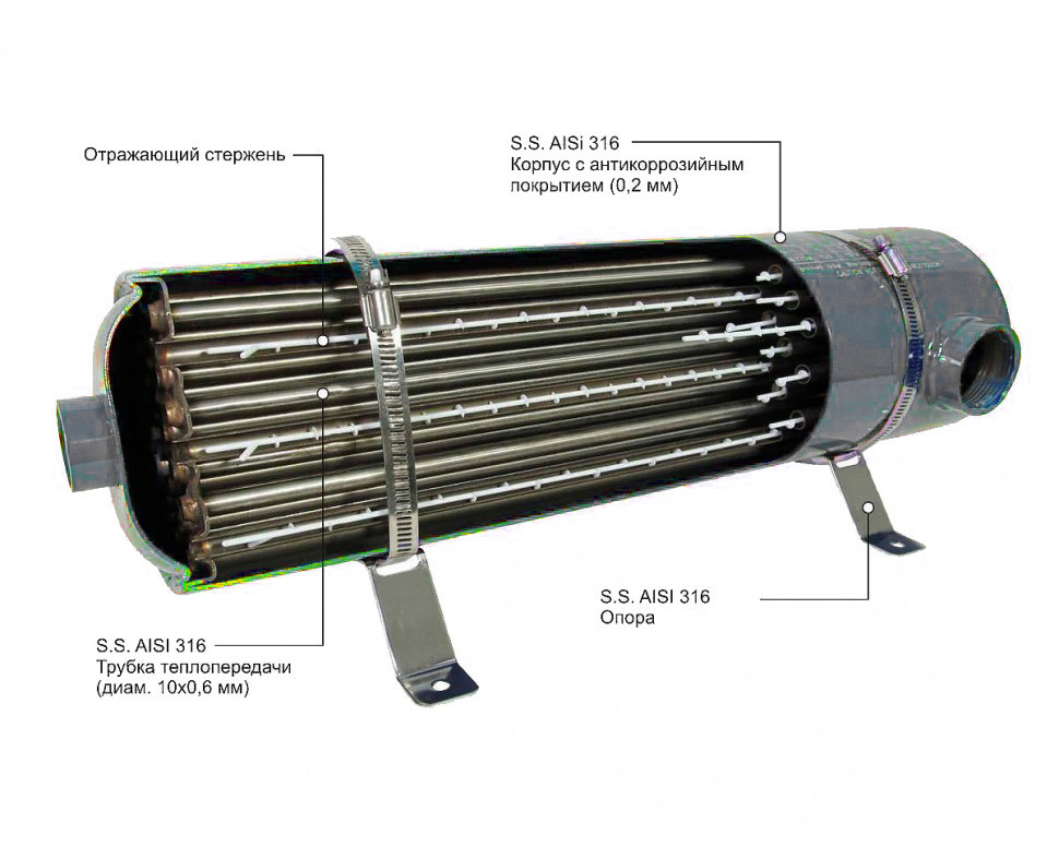 Теплообменник MF-400 для бассейна (Мощность 120 кВт, нержавеющая сталь) - фото 3 - id-p75451998
