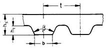 75 AT10 STHAL 00ZA   ремень Optibelt ALPHA LINEAR - Stahl