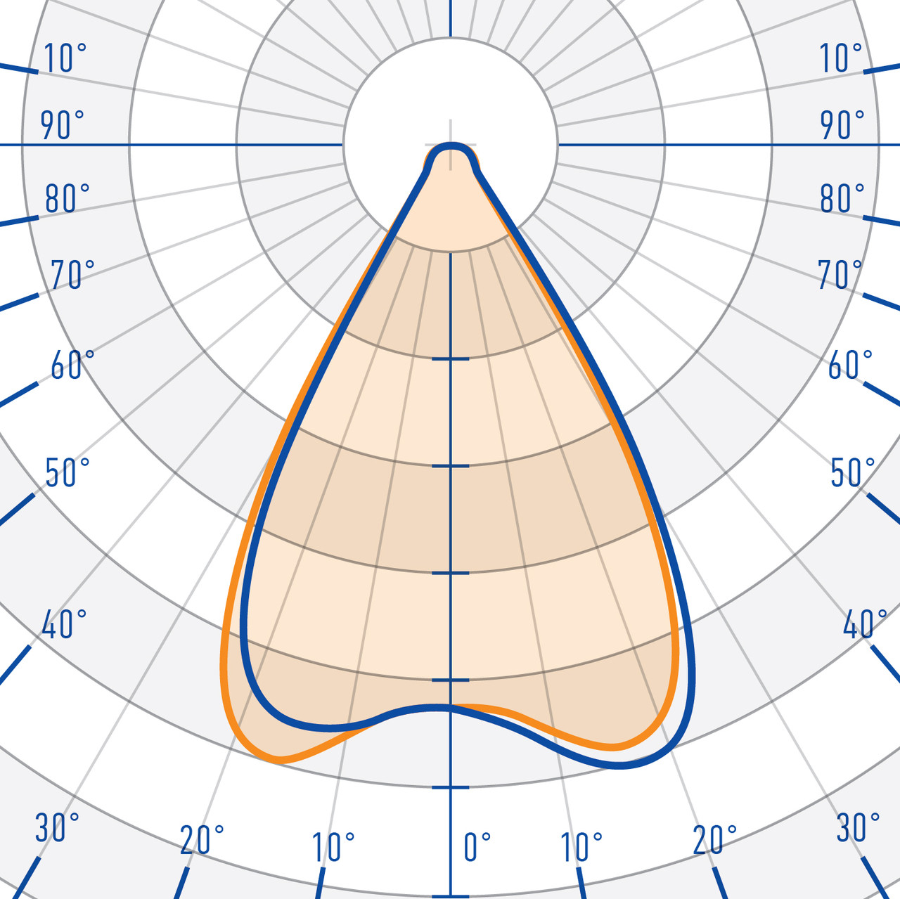 Архитектурно - парковый светильник 50 Вт TL-PROM 50 PR Plus FL (Г) Blue - фото 2 - id-p75516625