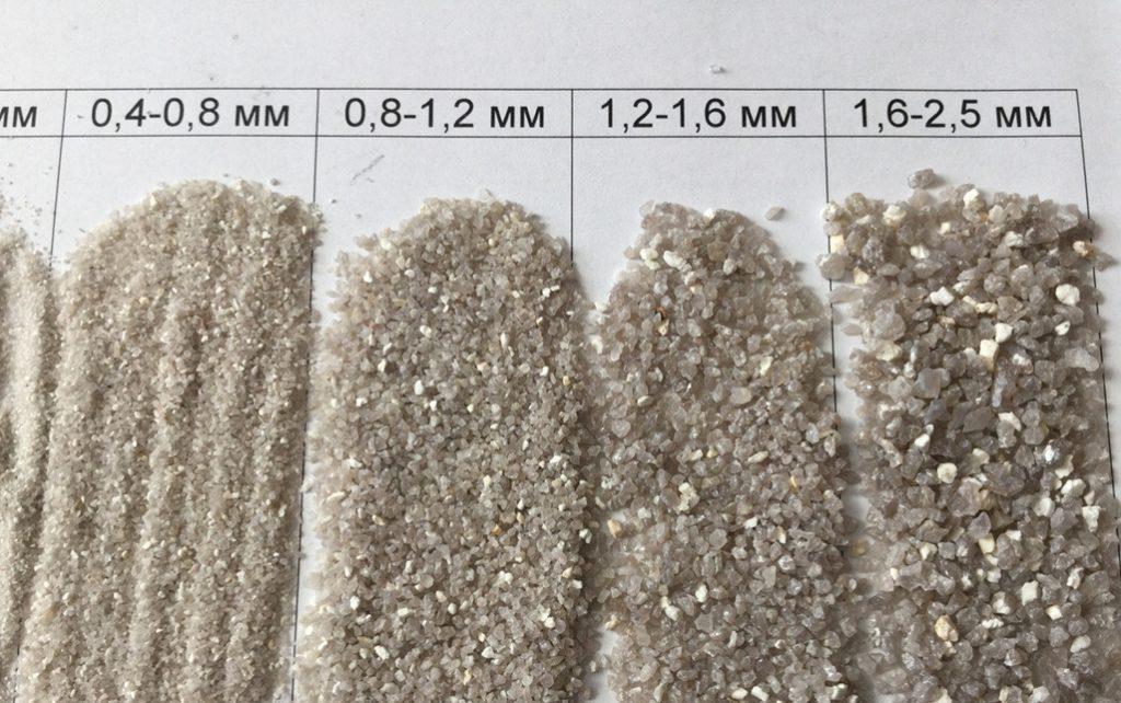 Кварцевый песок для фильтра бассейна 25 кг. (фракция 2,0-5,0 мм) - фото 4 - id-p75569215