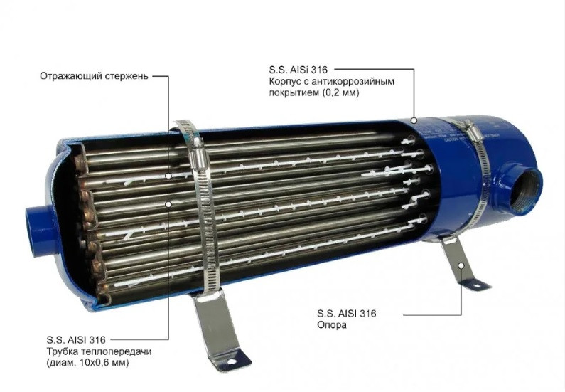 Теплообменник для бассейна Able-Tech HE75 (нержавеющая сталь, мощность ...
