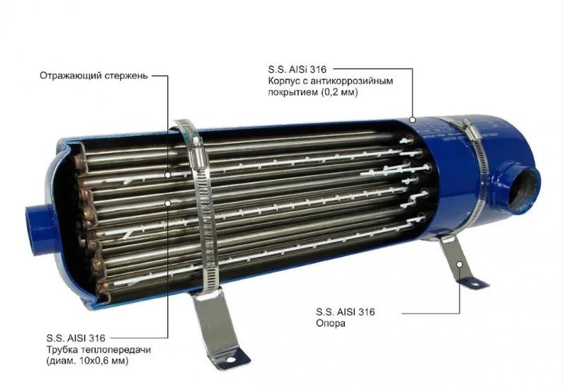 Теплообменник для бассейна Able-Tech HE75 (нержавеющая сталь, мощность =75 кВт, трубчатый) - фото 8 - id-p75624528