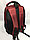 Школьный рюкзак для первоклассника.Высота 37 см,ширина 23 см, глубина 14 см., фото 4