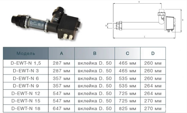 Электронагреватель для бассейна Max Dapra НЭО D-EWT-N с датчиком потока (15,0 кВт, корпус - термопропилен) - фото 2 - id-p75642358