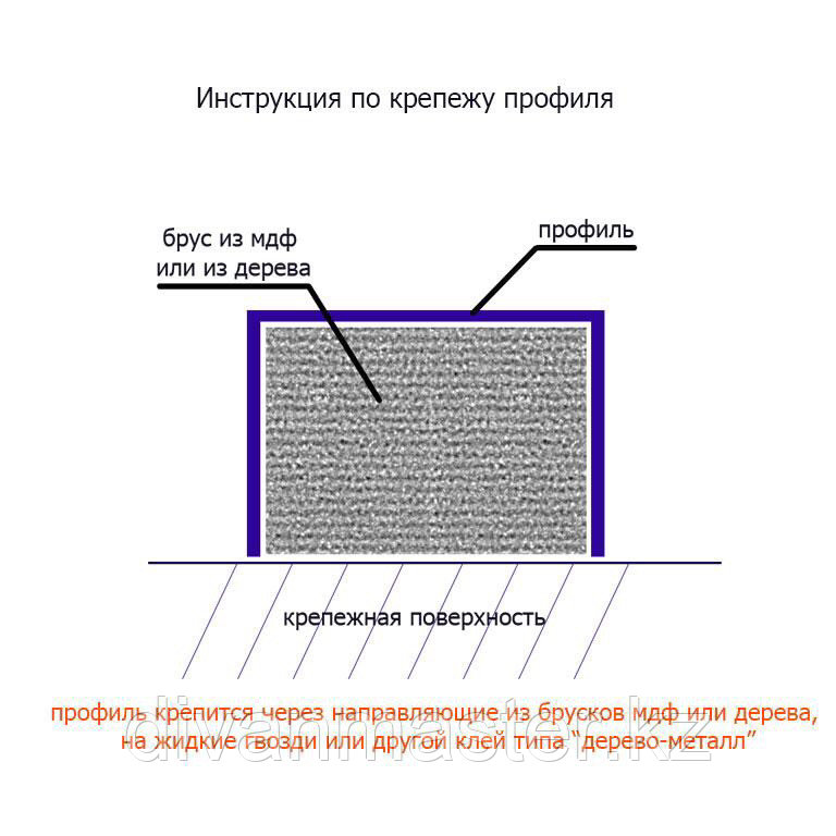 12*40 - профиль для декорирования мебели, зеркальное золото, 305 см, П-образный