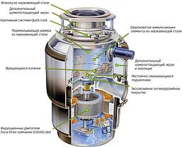 Измельчитель отходов InSinkErator Evolution-100-2, фото 2
