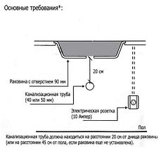 Измельчитель отходов InSinkErator Evolution-200-2, фото 3