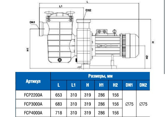 Насос для бассейна c префильтром Glong FCP-4000A (380V, производительность = 69 м³/ч, 4 кВт, 5,5 HP) - фото 2 - id-p75709584
