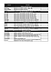 Partex ProMark Т-1000, фото 4