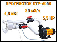 Бассейнге арналған Glong STP 4000 қарсы ағыны (Өнімділігі 80 м3/сағ, 4,0 кВТ, 5,5 а.к.)