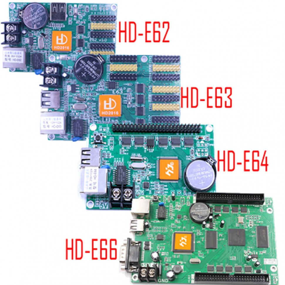 СВЕТОДИОДНЫЙ КОНТРОЛЛЕР ETHERNET HD-E62 / E63 / E64 / E66