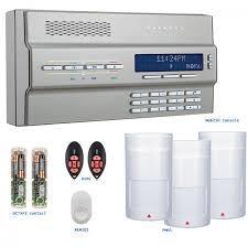 Дополнительные средства СБ