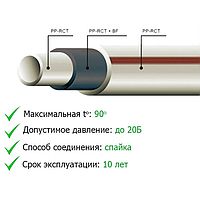 Труба ППР армир базальтовая 32*4,4 PN20 бел  1шт-4м 1уп-10шт-40м 0,42 кг/м Тур Pilsa