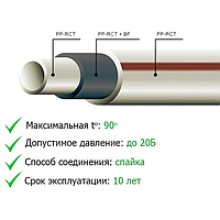 Труба ППР стекловолокно 20*3,4 PN25 серая 4м 1уп 100 м 25 шт РосТурПласт