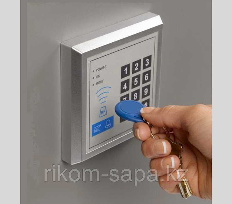 Система Контроля Доступа