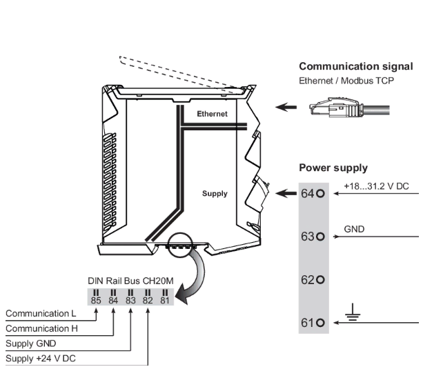 ACT20C-GTW-100-MTCP-S, сетевой преобразователь сигнала тока - фото 2 - id-p75876072