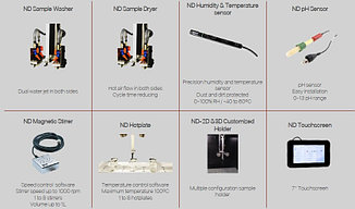 ND-2D/3D Сушилка образцов для Мульти функциональный нанесение ND-2D и ND-3D