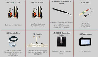 ND-2D/3D  Датчик влажности и температуры для Мульти функциональный нанесение ND-2D и ND-3D