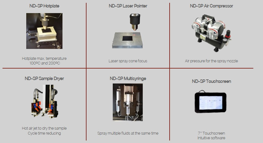 ND-SP UP Нагревательная плита до 100ºC для Прецизионный распылительная установка