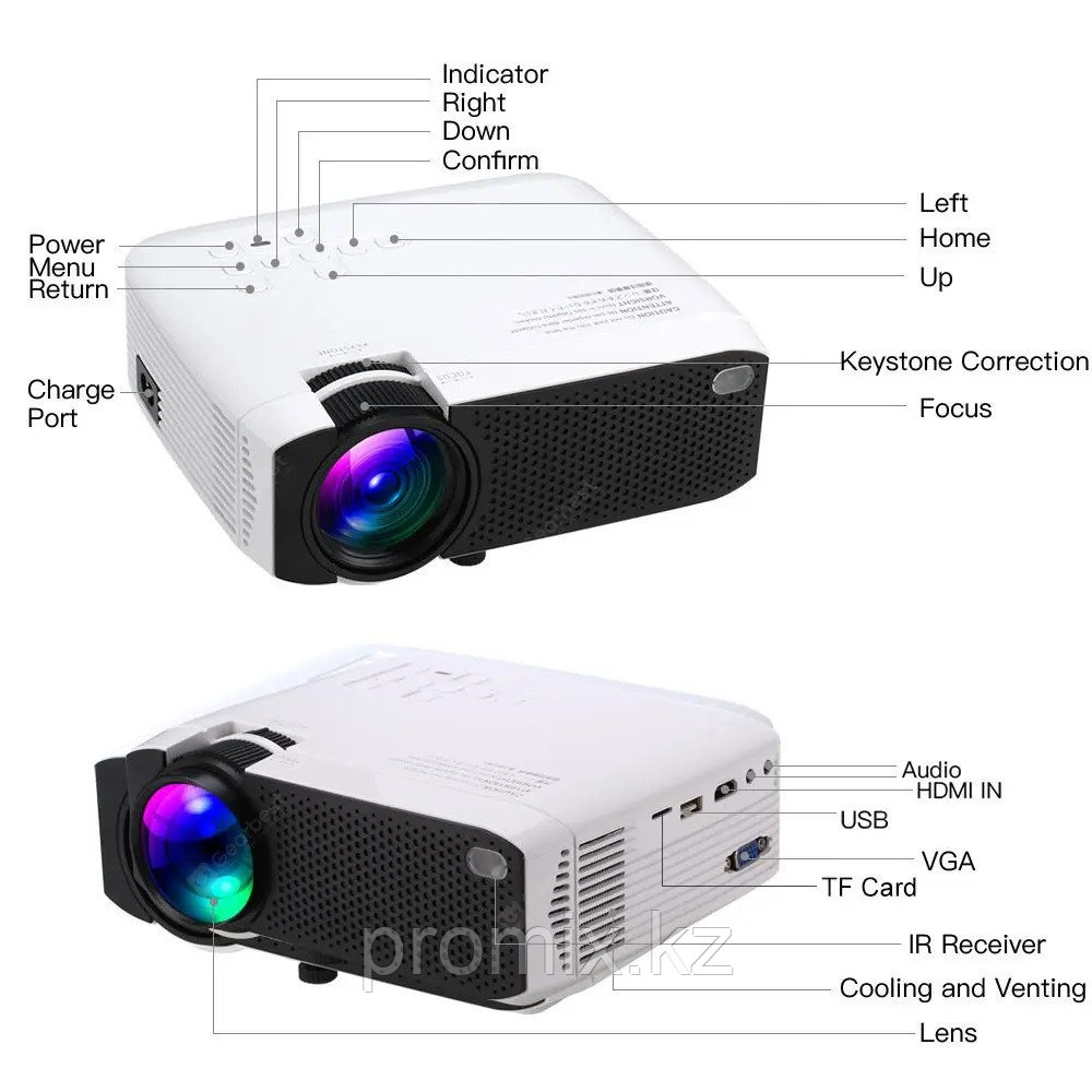 Домашний мини-проектор E400A LED - фото 3 - id-p75927029