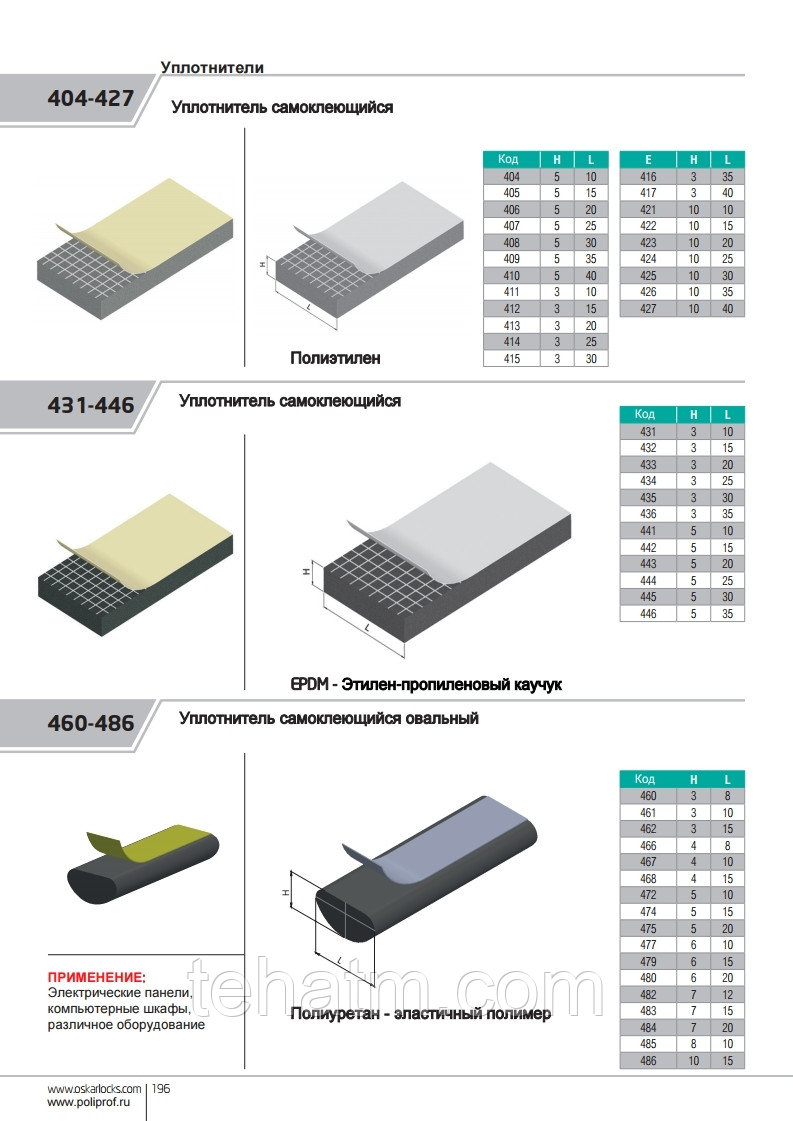 Уплотнитель EPDM с клеевой основой,10мм*10мм 421/П OSKAR (Оскар) - фото 2 - id-p75939089