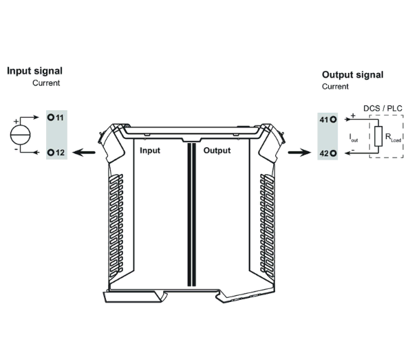 ACT20P-CI1-CO-OLP-S, Преобразователь сигнала с питанием от входной токовой петли, двухканальный - фото 2 - id-p75945703