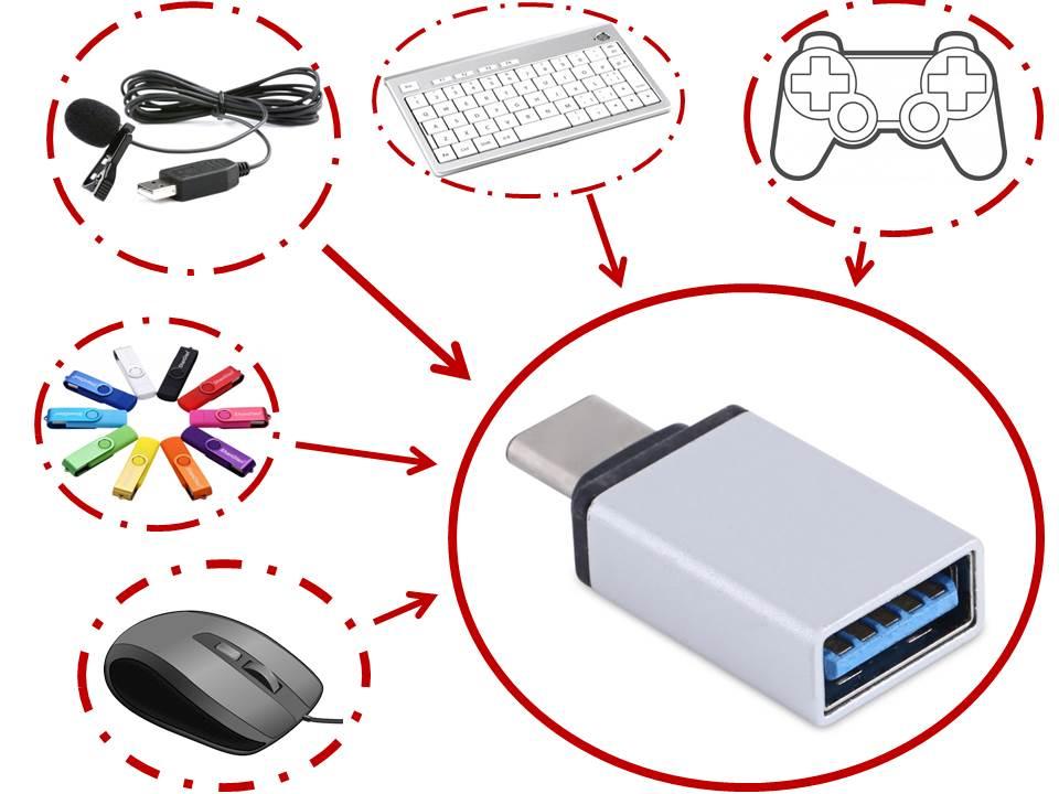 Переходник/адаптер с USB на Type-C для смартфонов, планшетов, и др. гаджетов - фото 1 - id-p76030256