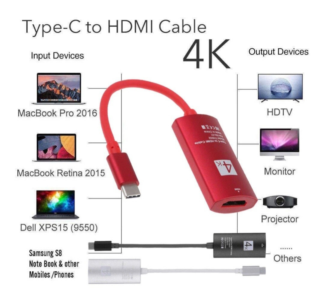 Адаптер/переходник с Type-C на HDMI для смартфонов и планшетов с поддержкой функции Display Port - фото 2 - id-p76051374