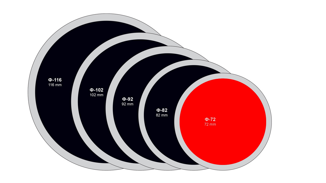 Диаметр 72. Диаметры труб стальных таблица. Размеры одежды таблицы. Наружный диаметр трубки 1/4". Таблица диаметров стальных тру.