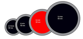 Латка универсальная U-mid (диаметр 50 мм)