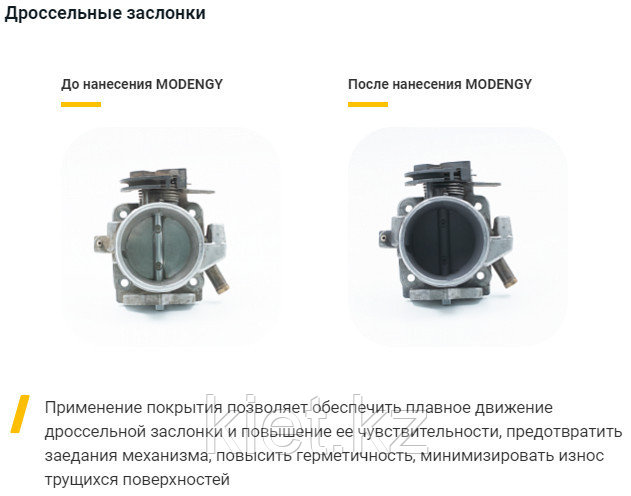 MODENGY Набор для нанесения антифрикционного покрытия на детали ДВС ...