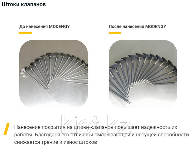 MODENGY Набор для нанесения антифрикционного покрытия на детали ДВС ...