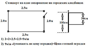 Оградка на могилу №3, фото 2