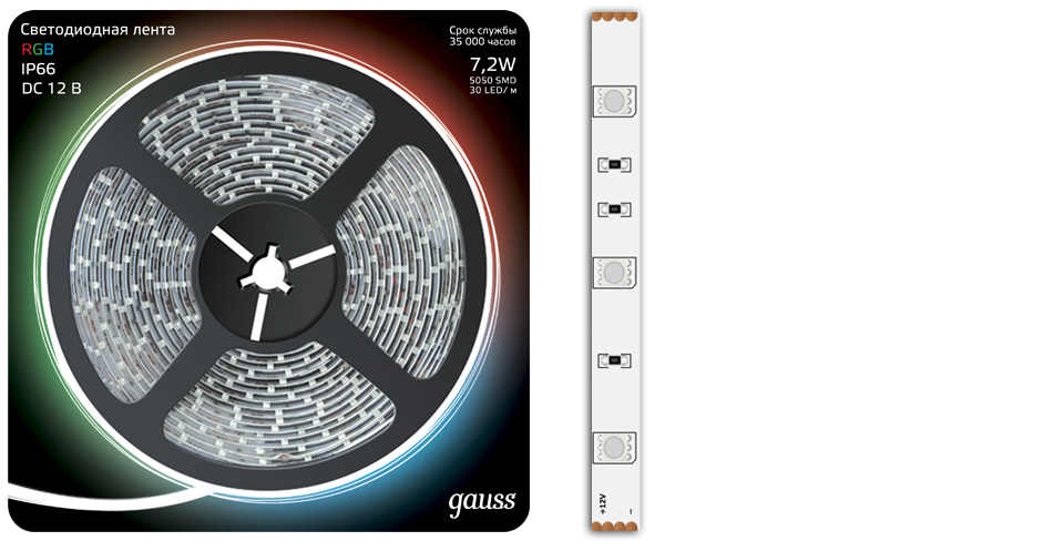 Лента LED 5050-SMD 7,2W 12V DC RGB IP66 (блистер 5м) Gauss /311000407/
