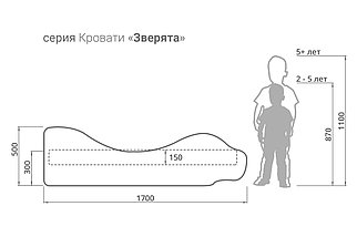 Детская кровать-зверенок "Панда-Добряк", фото 3