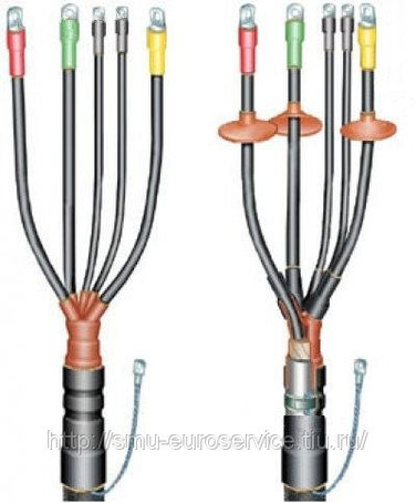 Концевые муфты