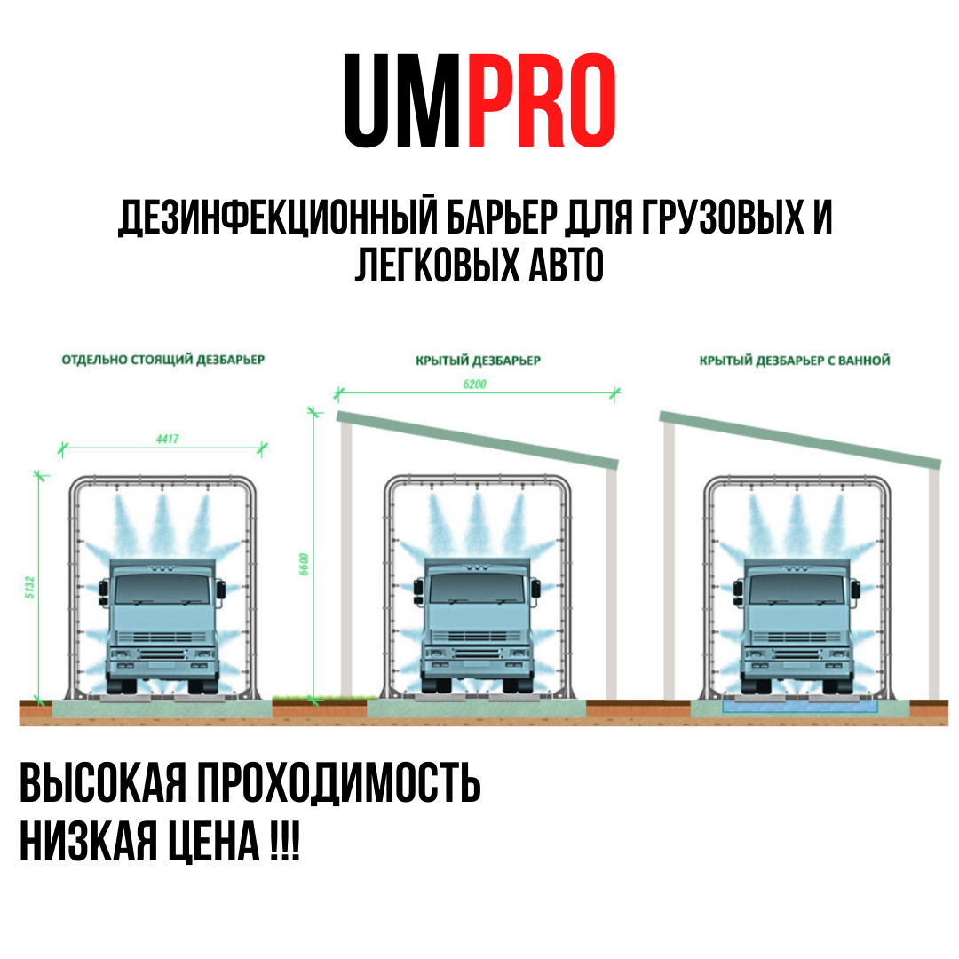 Дезинфекция автотранспорта