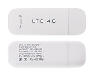 4G Wi-Fi LTE USB модем/роутер
