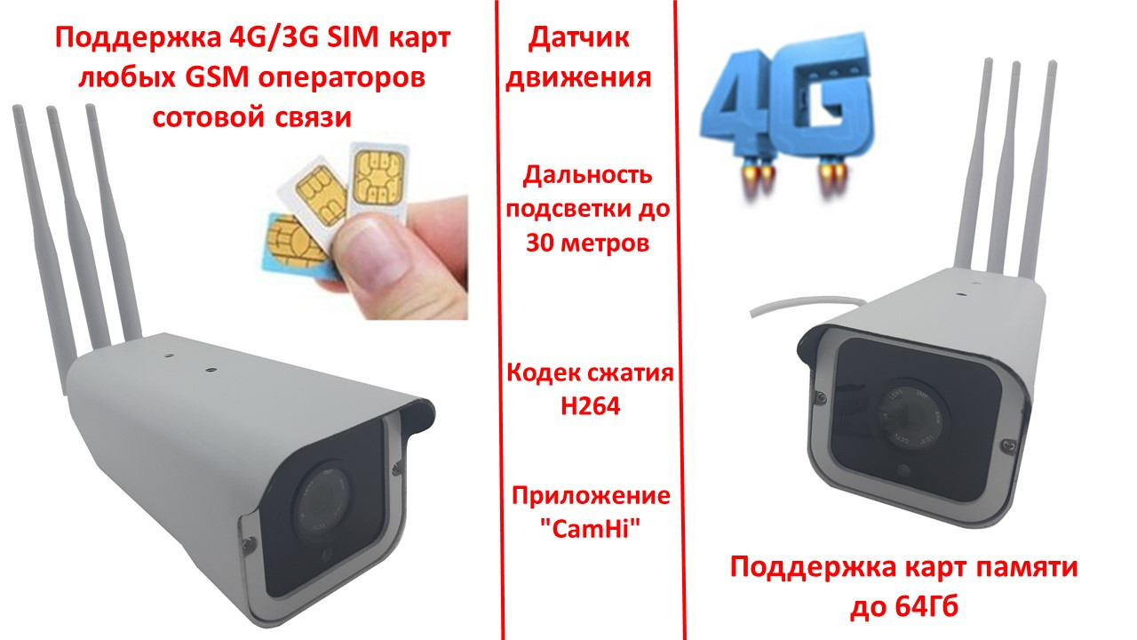 Беспроводная 4G камера видеонаблюдения с сим картой, уличная, день/ночь, 1080P, Q4А-CAM-4G-2.0MP - фото 1 - id-p76719899