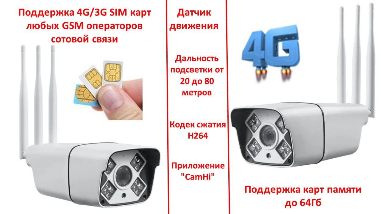 Беспроводная 4G камера видеонаблюдения с сим картой, уличная, день/ночь, 1080P, Q4B-CAM-4G-2.0MP - фото 1 - id-p76721465