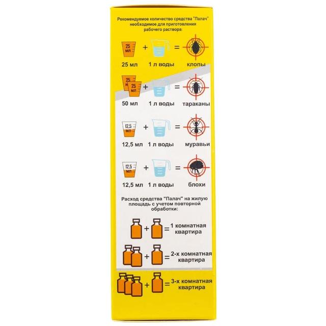 Итальяндық секс киносы Мысықтарға арналған интимді тамшыларды тоқтату (контрасекс)