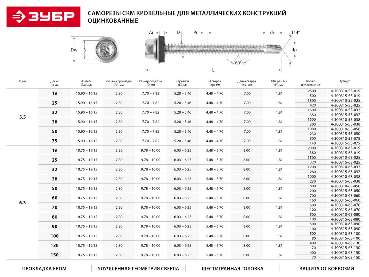 Саморезы для кровельных материалов, ЗУБР, 70 х 4.8 мм, 800 шт., серия "Профессионал" (4-300310-48-070) - фото 2 - id-p76810658