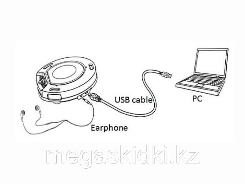 Спикерфон ANGEKIS Cleartalk (Wired) (ASP-05) - фото 2 - id-p77012052