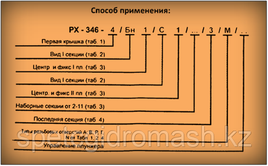 Гидрораспределитель РХ-346 (десятисекционный) для комунальной и спецтехники - фото 5 - id-p77031022