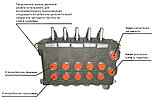 Гидрораспределитель РХ-346 (одиннадцатисекционный) для комунальной и спецтехники, фото 8
