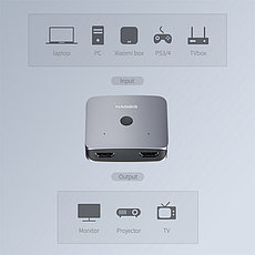 HDMI Свитч/Switch на 2 порта HAGIBIS | HDMI 2.0 разрешение до 4K 60 HZ, фото 2
